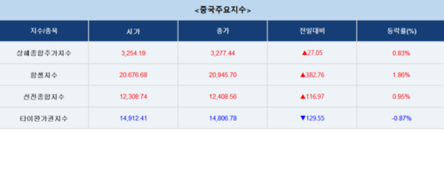 썸네일이미지